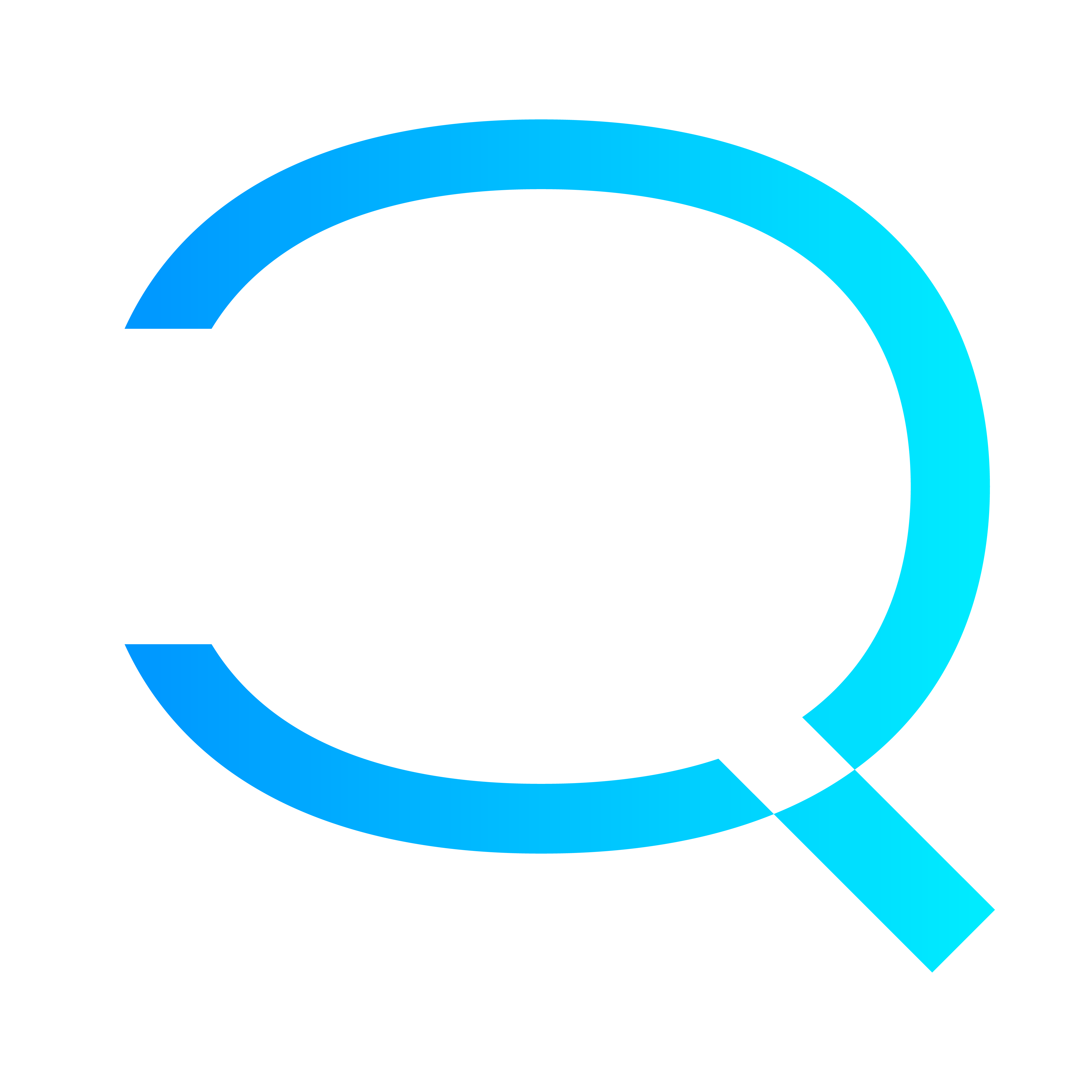 ISIN Quest